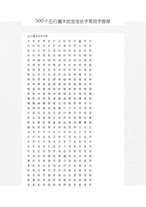 属狗宝宝起名宜用木的<font color='red'>汉字</font> 属狗宝宝名字中宜用的字