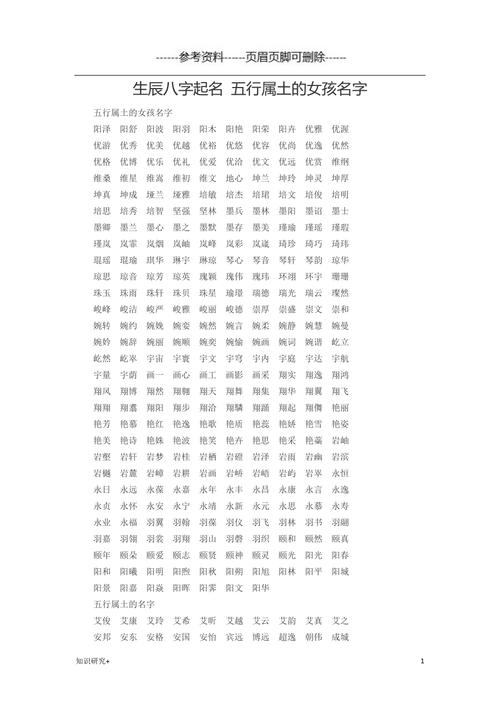 含土的女孩名字 100个<font color='red'>出自</font>唐诗女孩名