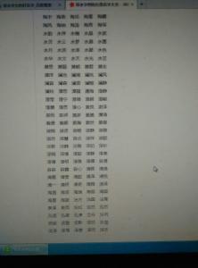 <font color='red'>姓陈带米字</font>男孩名字两个字 男孩名字姓陈第二个字烁