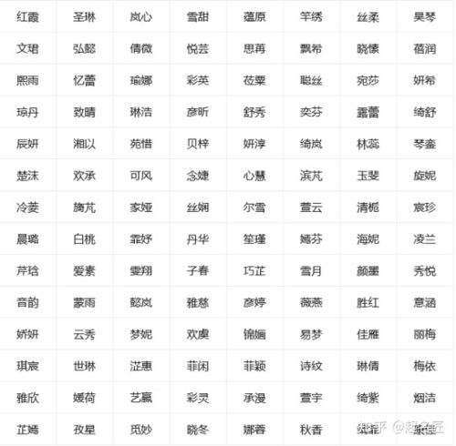 <font color='red'>牛年</font>王取名女孩名字 <font color='red'>牛年</font>缺木女孩取名寓意好的名字
