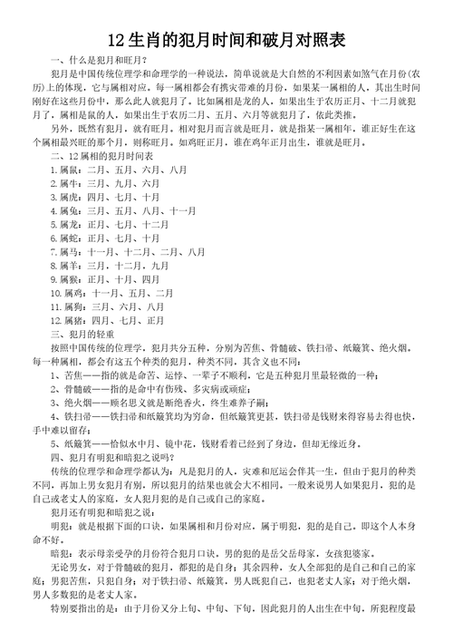 十二属相暗犯月 十二属相<font color='red'>命相</font>对照表是什么意思？