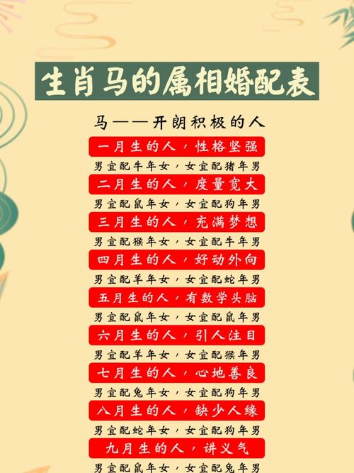 男马禁配生肖 属马<font color='red'>远离</font>4大生肖是什么意思？