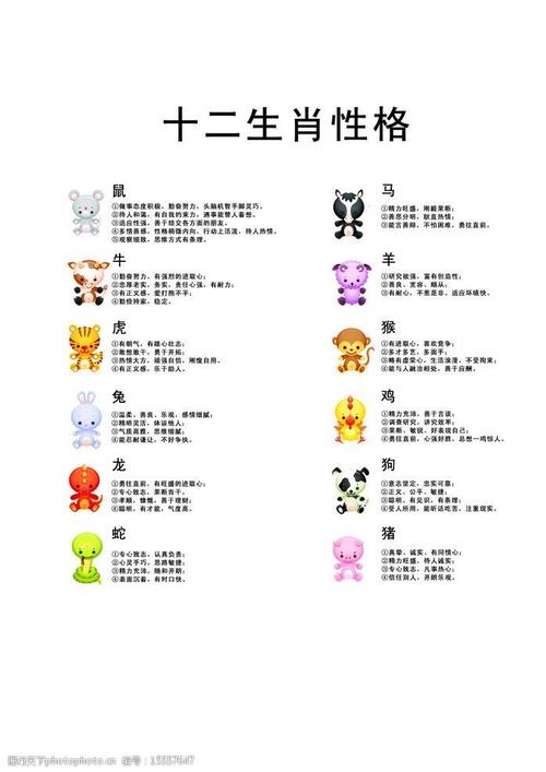十二生肖命运与面相 十二时辰生肖<font color='red'>顺序</font>是什么意思？