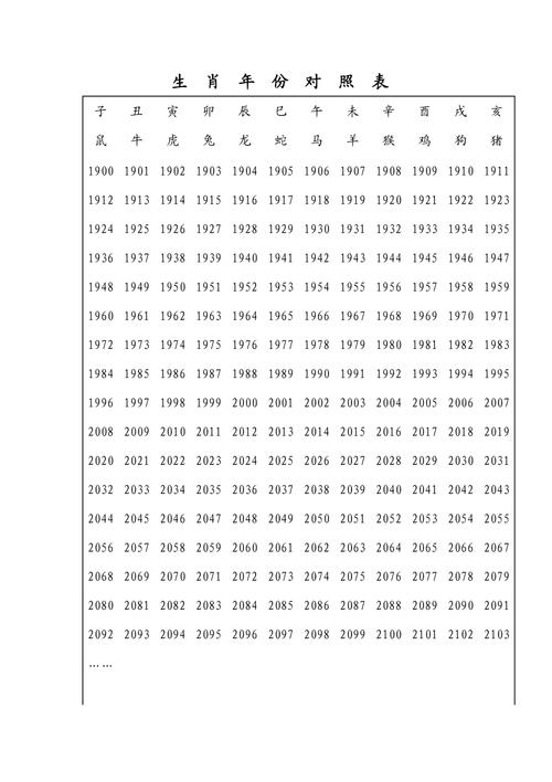 日期对应生肖 <font color='red'>日子</font>对应的生肖是什么是什么意思？