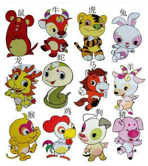 十二生肖哪些生肖会重<font color='red'>长毛</font> 十二生肖哪些属相是阴性的是什么意思？