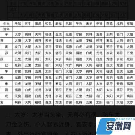 <font color='red'>麒麟</font>和属猴相相克 <font color='red'>麒麟</font>猴是什么意思？