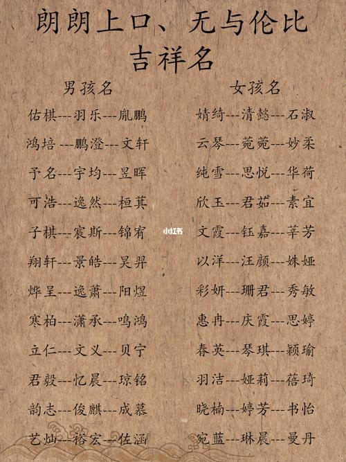新生儿宝宝起名字带诗 <font color='red'>不俗</font>的婴儿起名诗句