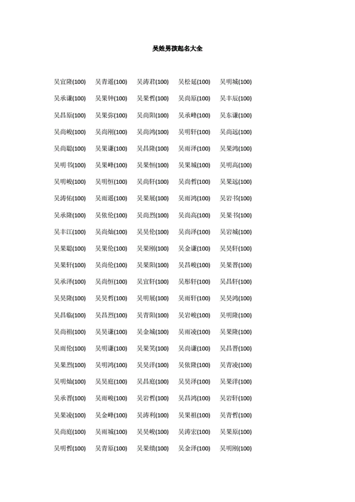 吴姓男孩属猪起名字 吴姓女孩名字古风温柔<font color='red'>惊艳</font>