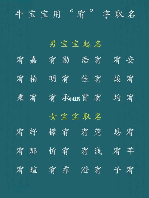 宝宝起名带yu字 <font color='red'>读音</font>为yu的字五行属金的字