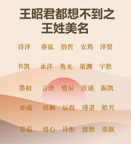 王姓起名鼠宝宝 <font color='red'>王姓鼠</font>宝宝取名寓意好的