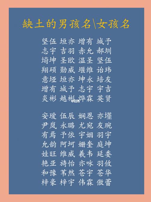 土命缺土女宝宝起名字 土火土三才<font color='red'>配置</font>100分的名字