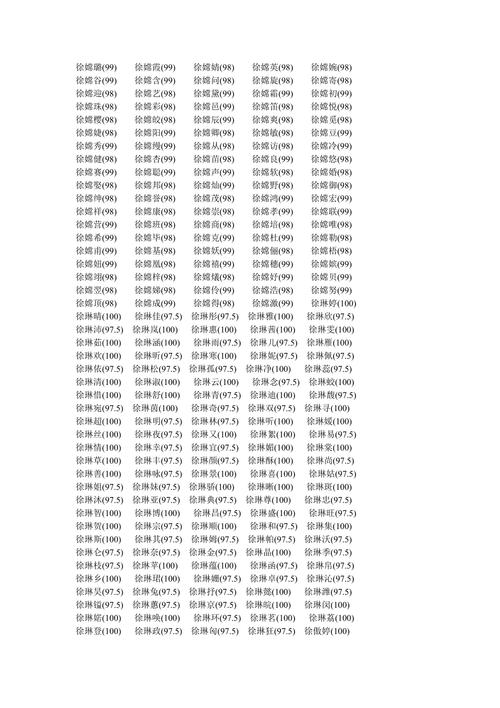 孙姓好<font color='red'>听到</font>爆的名字女孩 孙姓好听的女孩子名字