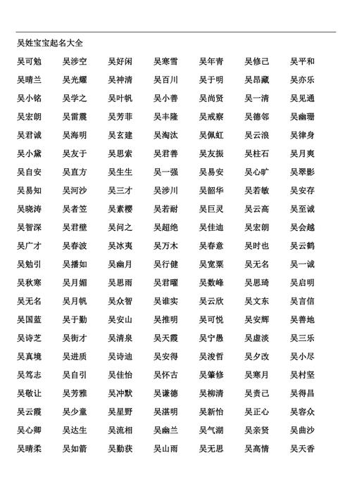 <font color='red'>鸡年</font>宝宝吴姓起名大全 吴姓<font color='red'>鸡年</font>4字名字