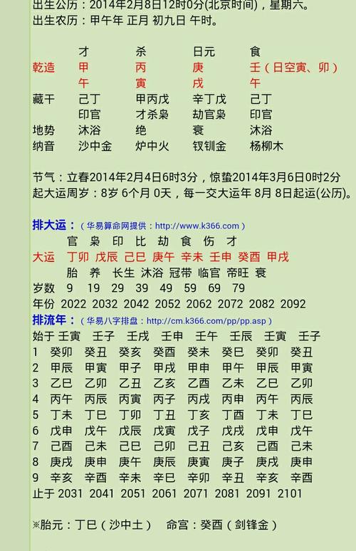 八字中什么是<font color='red'>三奇</font>格 八字<font color='red'>三奇</font>格什么意思