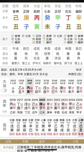 女命<font color='red'>七杀无制</font> 身坐金库无根坐下<font color='red'>七杀无制</font>怎么办