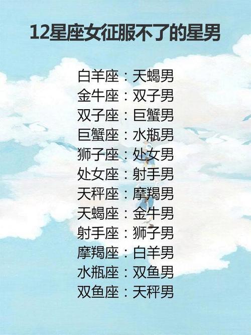 12星座未来的<font color='red'>情侣</font>名 十二星座<font color='red'>情侣</font>名字搭配