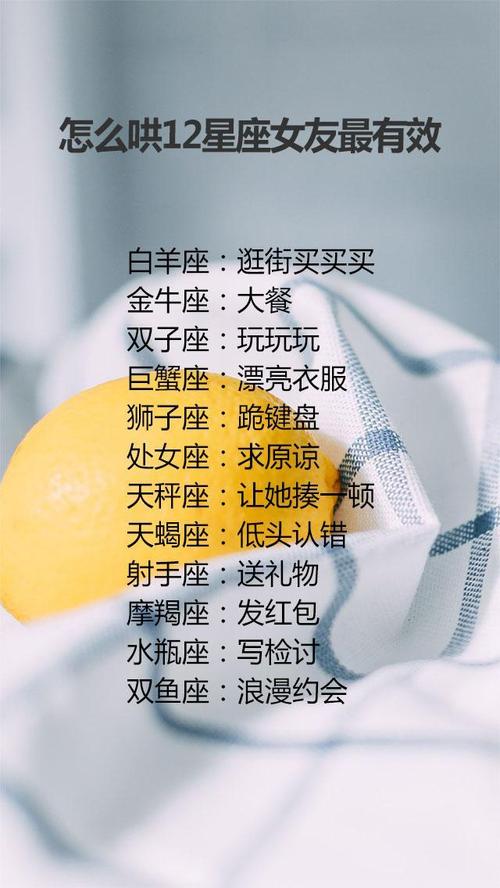 白羊座女生<font color='red'>控制</font>欲 唯一治得住白羊的星座