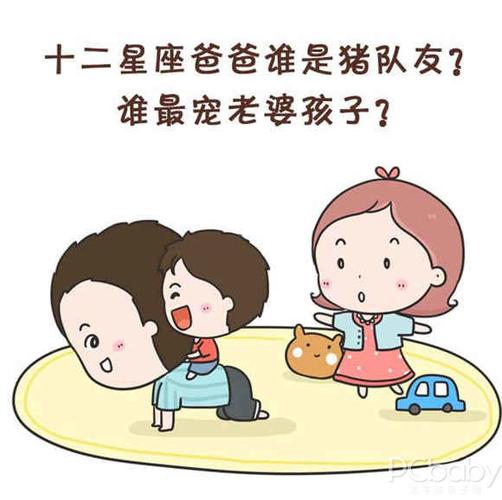 我爸到底是什么星座的 星座到底准<font color='red'>不准</font>