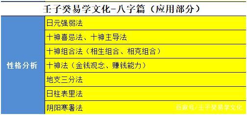 怎样看八字四柱藏财 财运<font color='red'>很差</font>的四柱八字