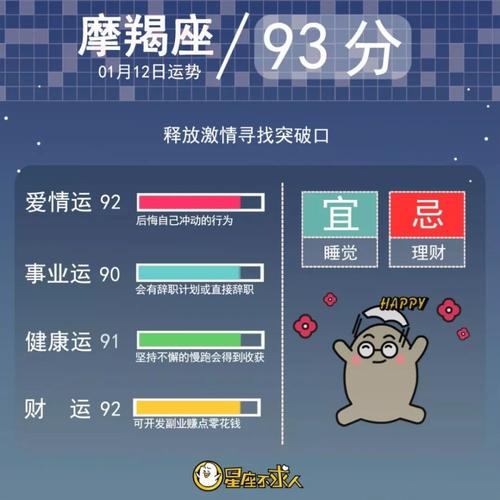 <font color='red'>腾讯</font>星座运势每月运势查询 新浪星座运势查询每月运势