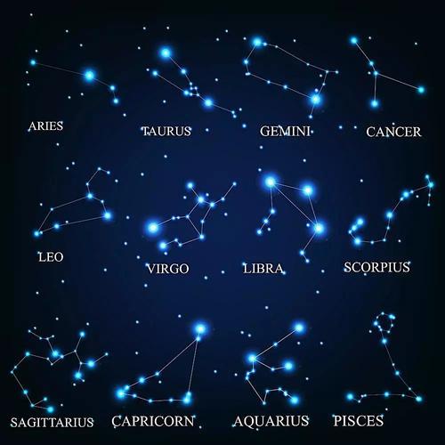 形状W的星座 代表<font color='red'>科技</font>的星座