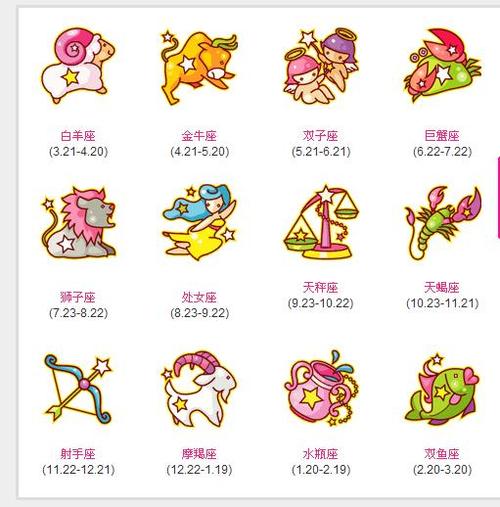 3月日4生日是什么星座 3月4<font color='red'>日是啥</font>星座