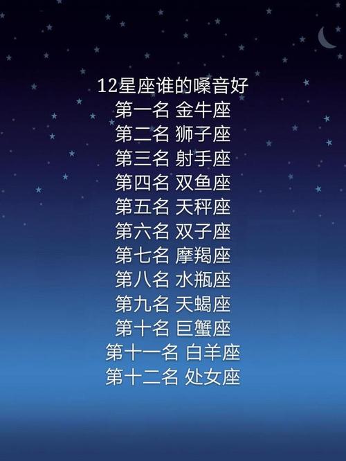 12星座的哪个星座最丑 12星座<font color='red'>长得</font>最丑的几个星座