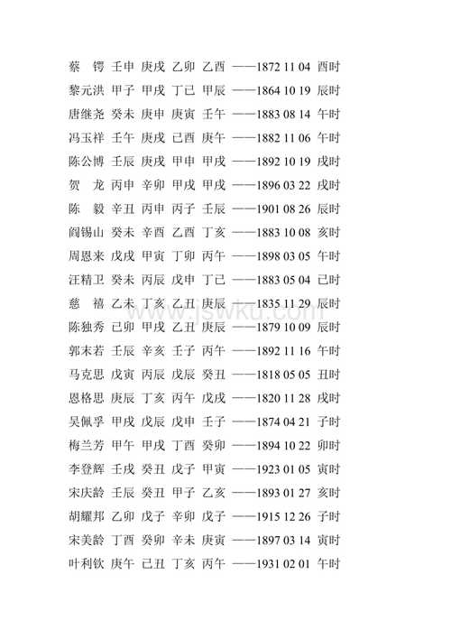 历史上<font color='red'>名人</font>生辰八字 看中国古代<font color='red'>名人</font>的生辰八字