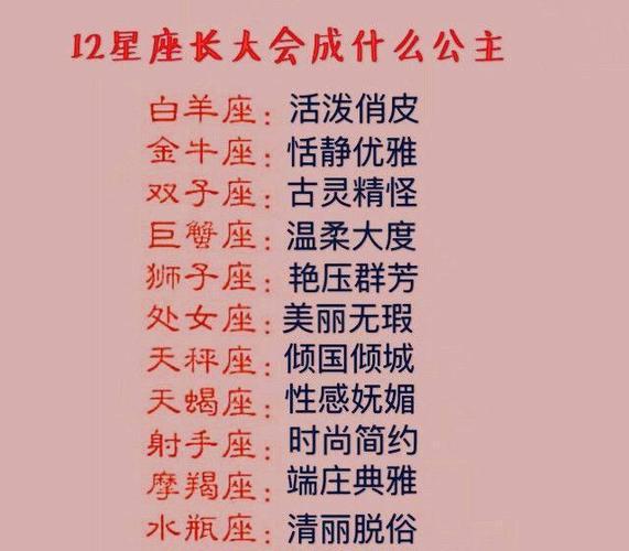 十二星座长大<font color='red'>干什么</font> 十二星座颜值排名