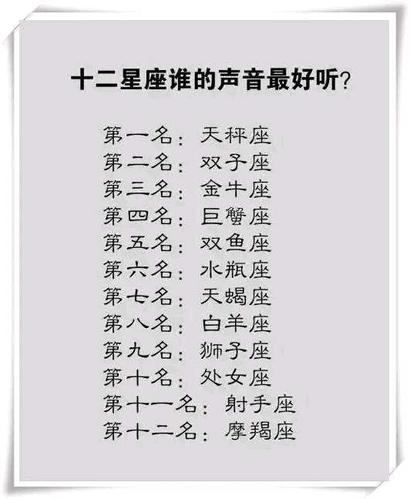 十二个星座<font color='red'>声音</font>特点 星座各有什么特点
