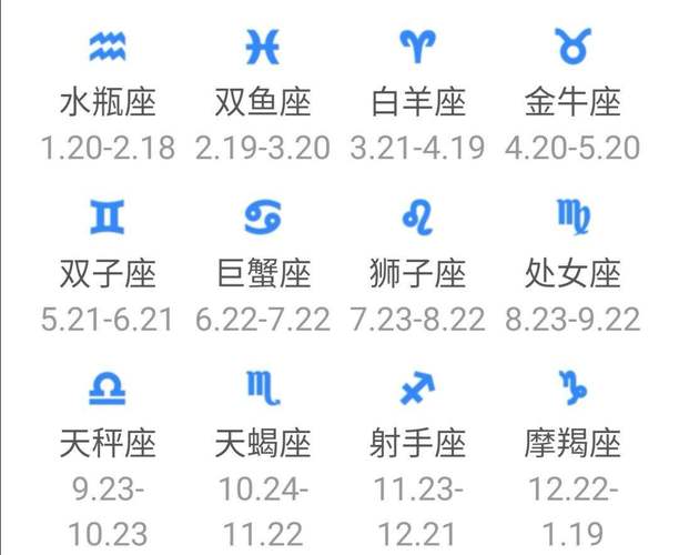 农历9月16日生男是什么星座 12星座对应<font color='red'>日历</font>