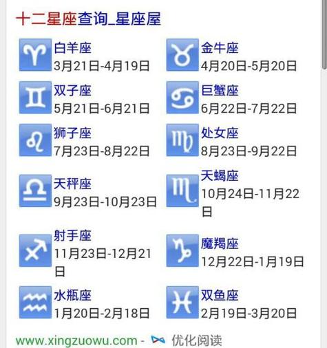 4月30号是什么星座农历对照表 4月30日属于什么星座<font color='red'>图文</font>