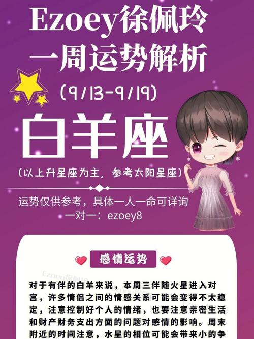白羊座<font color='red'>丶狗女</font>的运势 星座狗