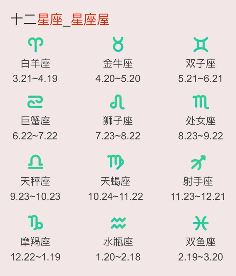 十二月初好运的星座 十二月<font color='red'>下旬</font>最好的星座
