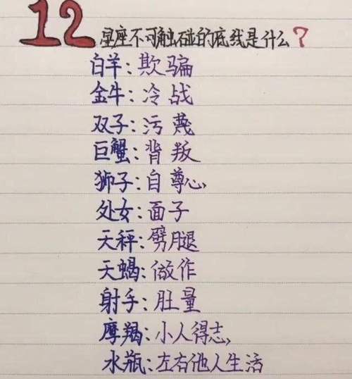 十二星座的幸运枪械 十二星座专属蓝色<font color='red'>武器</font>