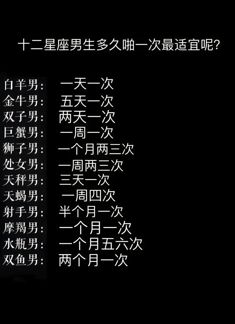 十二星座<font color='red'>考研</font>运程详解 星座运程