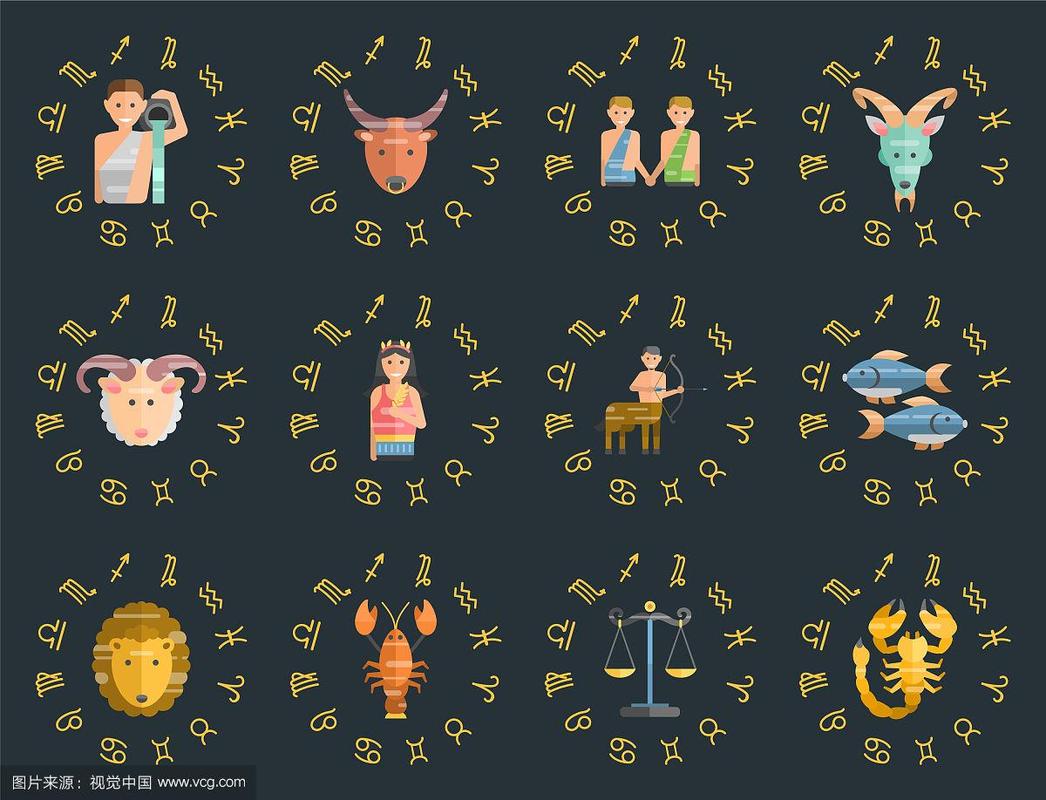 星座中的<font color='red'>符号</font>表示什么 88个星座<font color='red'>符号</font>