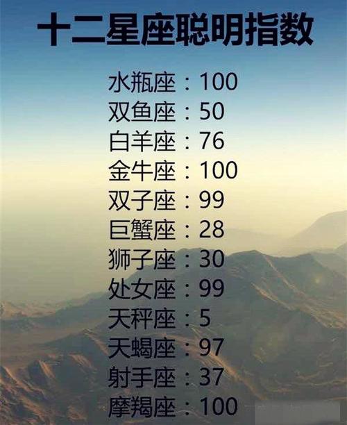 十二星座里面谁最<font color='red'>稀有</font> 十二星座最<font color='red'>稀有</font>的星座排名