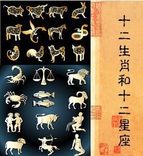 21岁<font color='red'>有哪些</font>星座生肖 星座生肖排列顺序