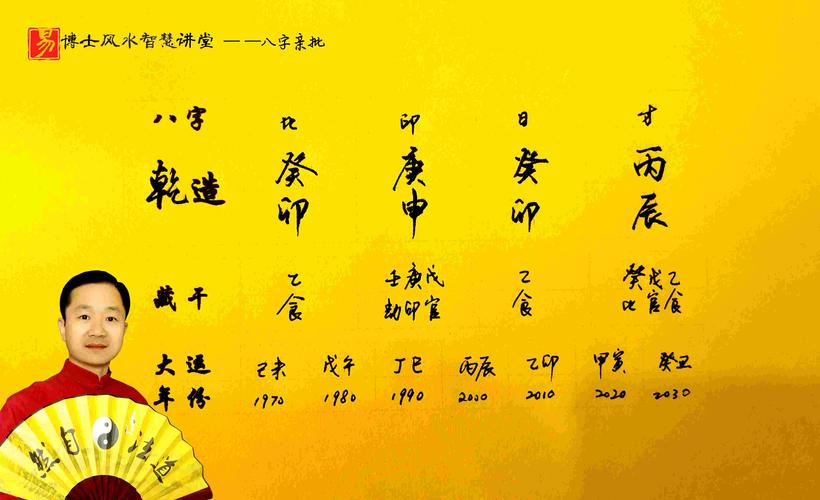 女命八字中四个正印 女命八字正印为<font color='red'>喜用</font>