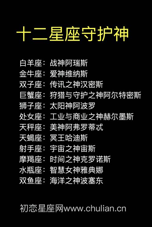 十二星座的守护神<font color='red'>照片</font> 12星座专属奥特曼守护神