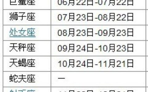 农历十月十<font color='red'>一是</font>什么星座 十月十<font color='red'>一是</font>什么星座