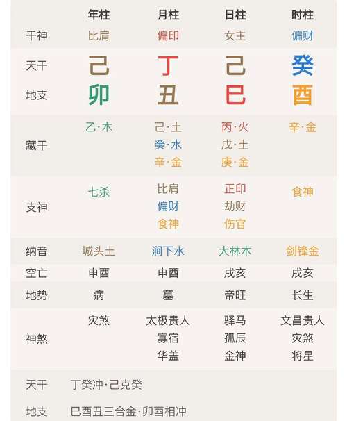 女命八字中无冲合婚姻好吗 <font color='red'>李双林</font>八字无好运