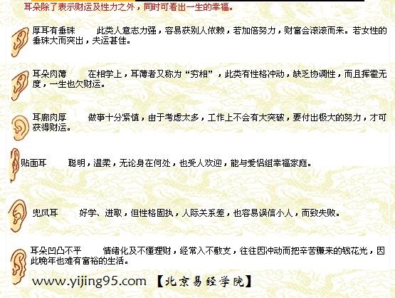 <font color='red'>元宝</font>耳朵算命 <font color='red'>元宝</font>经正确读法