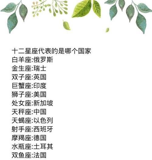 星座<font color='red'>是哪个</font>国家 星座学说的起源