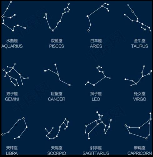 五颗星是什么星座 9颗星的<font color='red'>星座图</font>