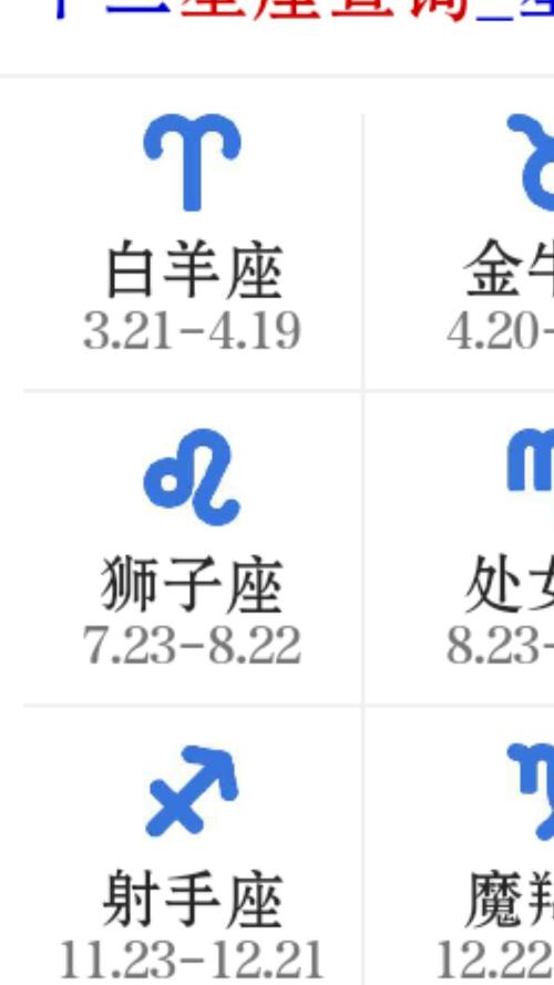 3月26<font color='red'>日出</font>生是什么星座 公认三大渣男星座