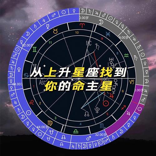 上升星座第几宫 上升<font color='red'>处女</font>的第七宫是哪个星座