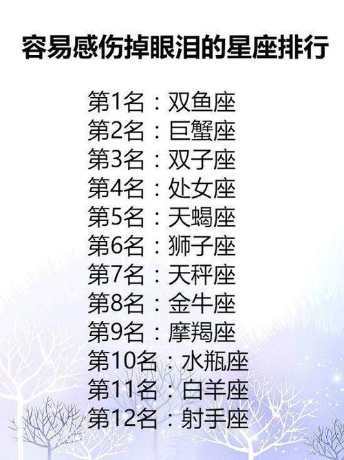 12星座的漂亮排行榜 十二星座漂亮排<font color='red'>名表</font>