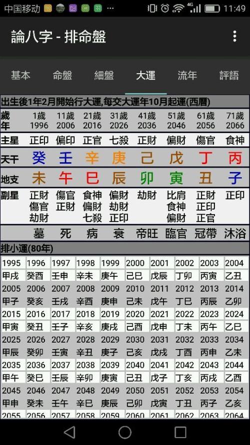 八字<font color='red'>日元</font>太弱和<font color='red'>日元</font>极弱 新版<font color='red'>日元</font>对比旧版<font color='red'>日元</font>